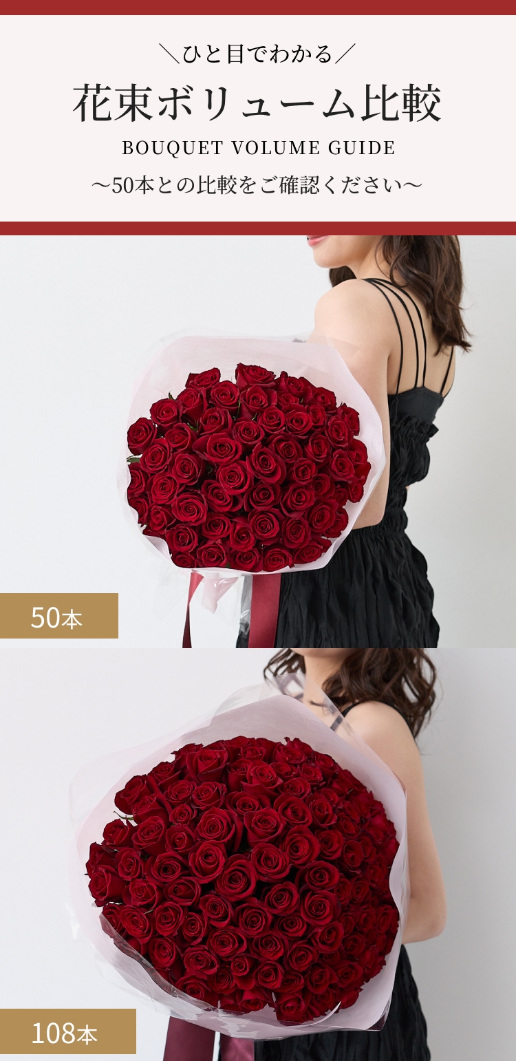 花束ボリューム比較