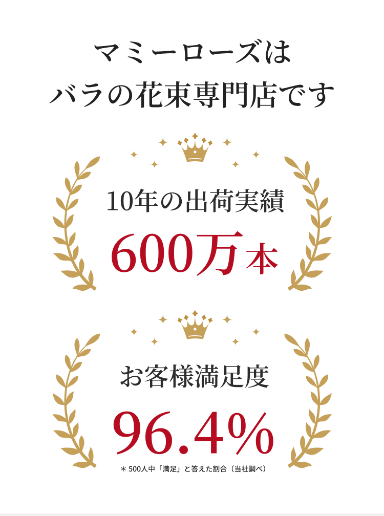 マミーローズはバラの花束専門店です